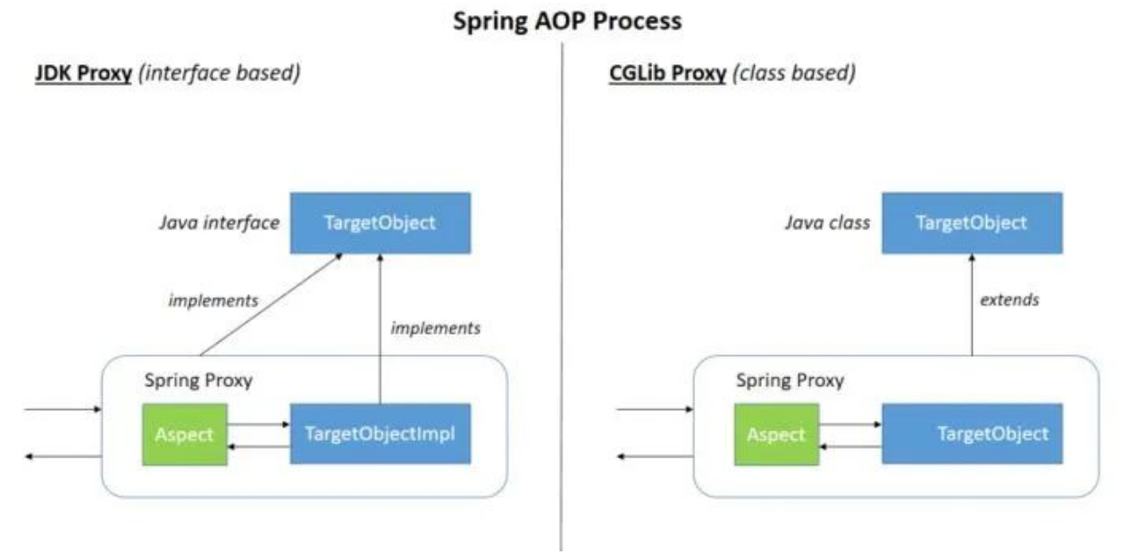 image-20240521182846989