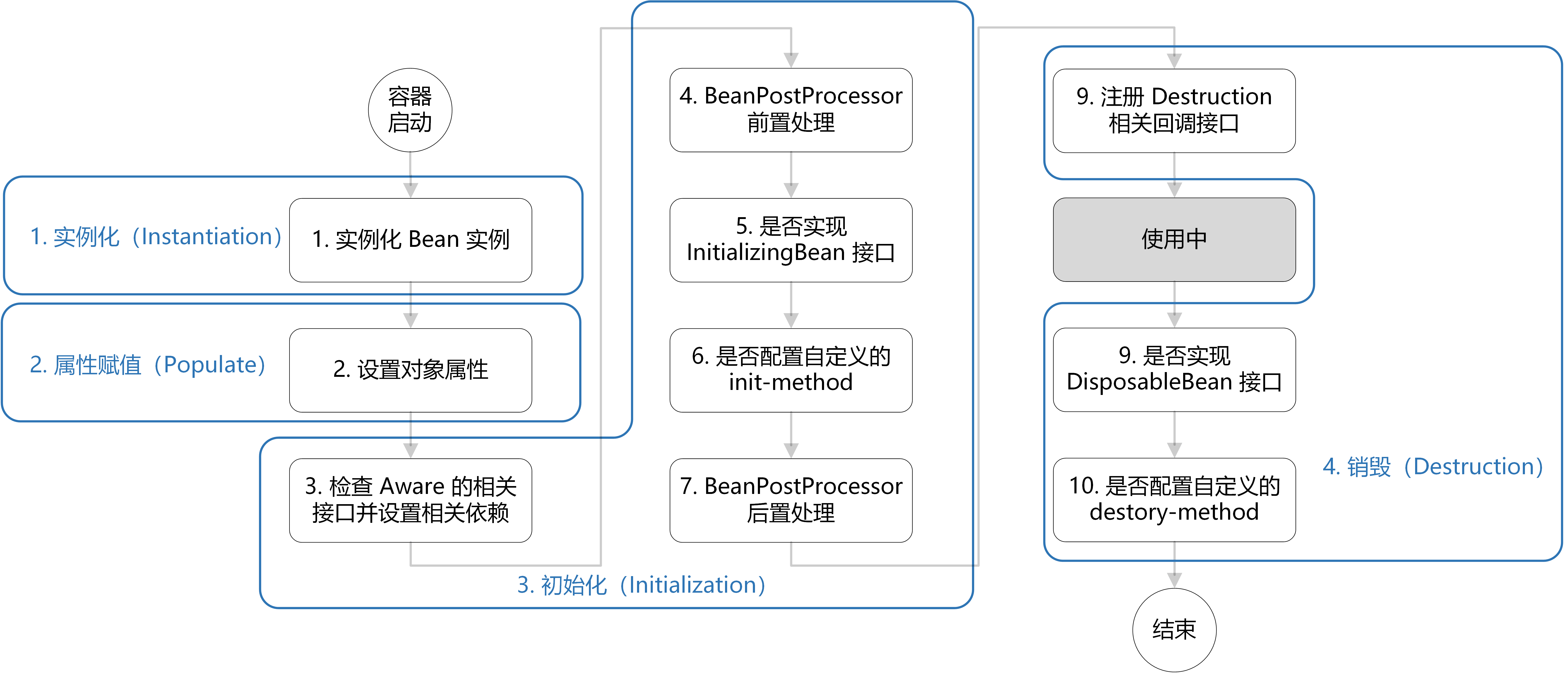 image-20240521182854337