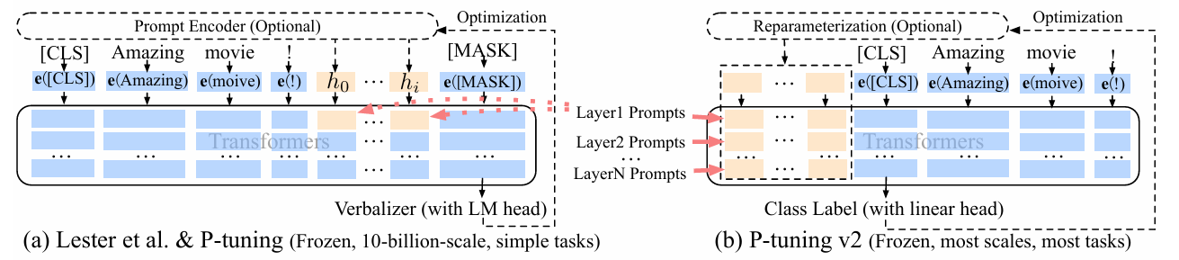 image-20240712162302772