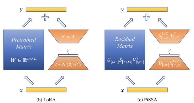 image-20240723093258953