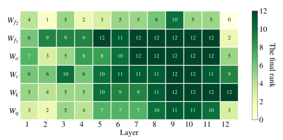 image-20240723112058468