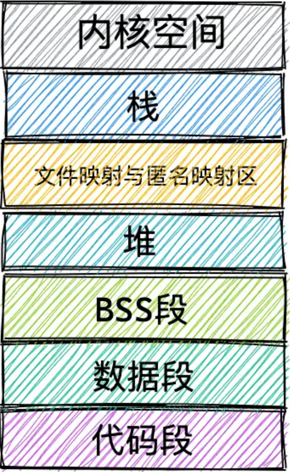 image-20240518105657086